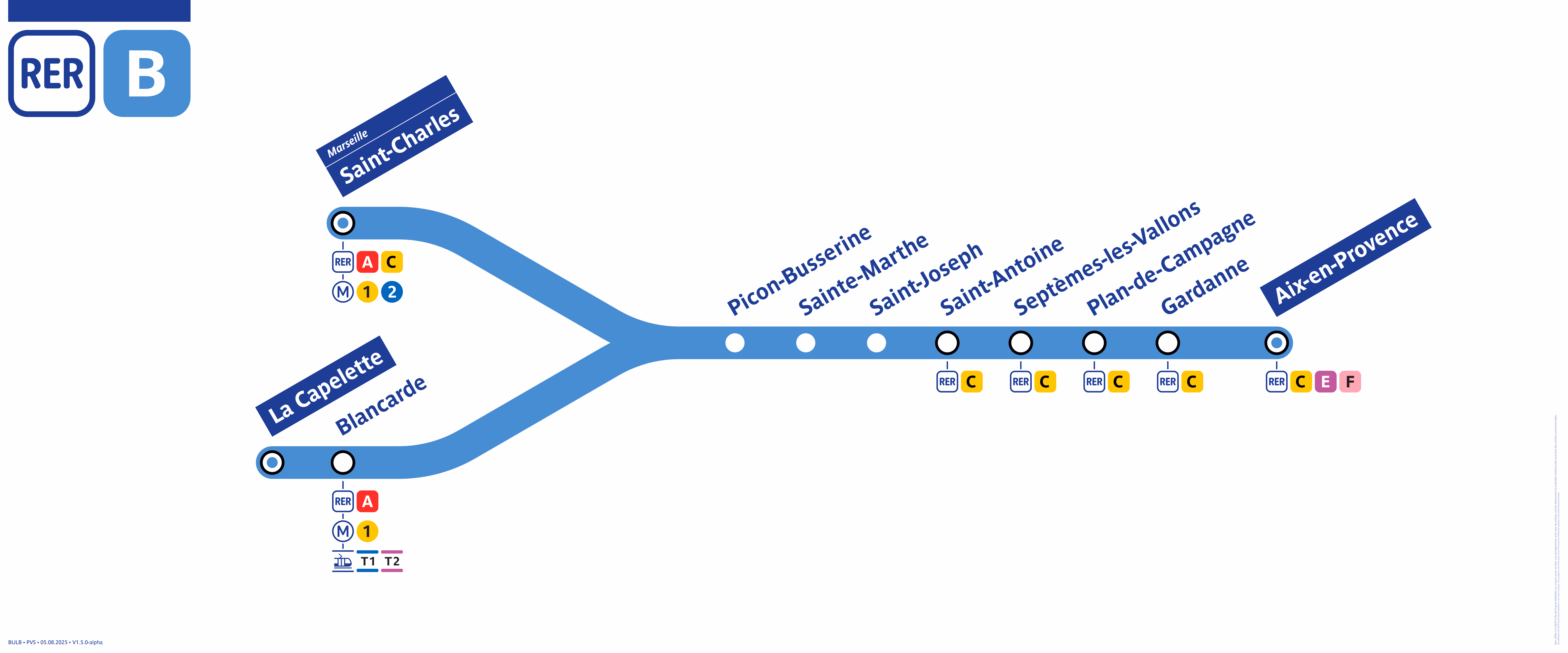 Projet pragmatique d'un RER Aix-Marseillais en 2040